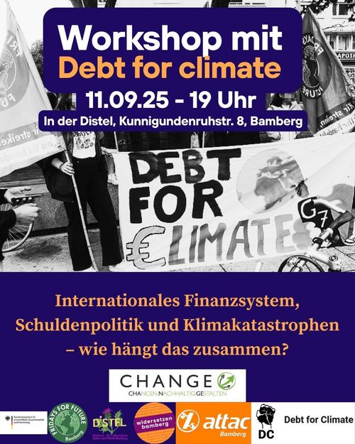 Internationales Finanzsystem, Schuldenpolitik und Klimakatastrophen Internationales Finanzsystem, Schuldenpolitik und Klimakatastrophen